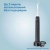 Зубная щетка Philips Sonicare HX3671/14