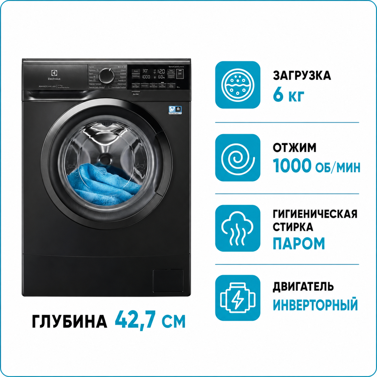 Стиральная машина Electrolux EW 6SM406BXE