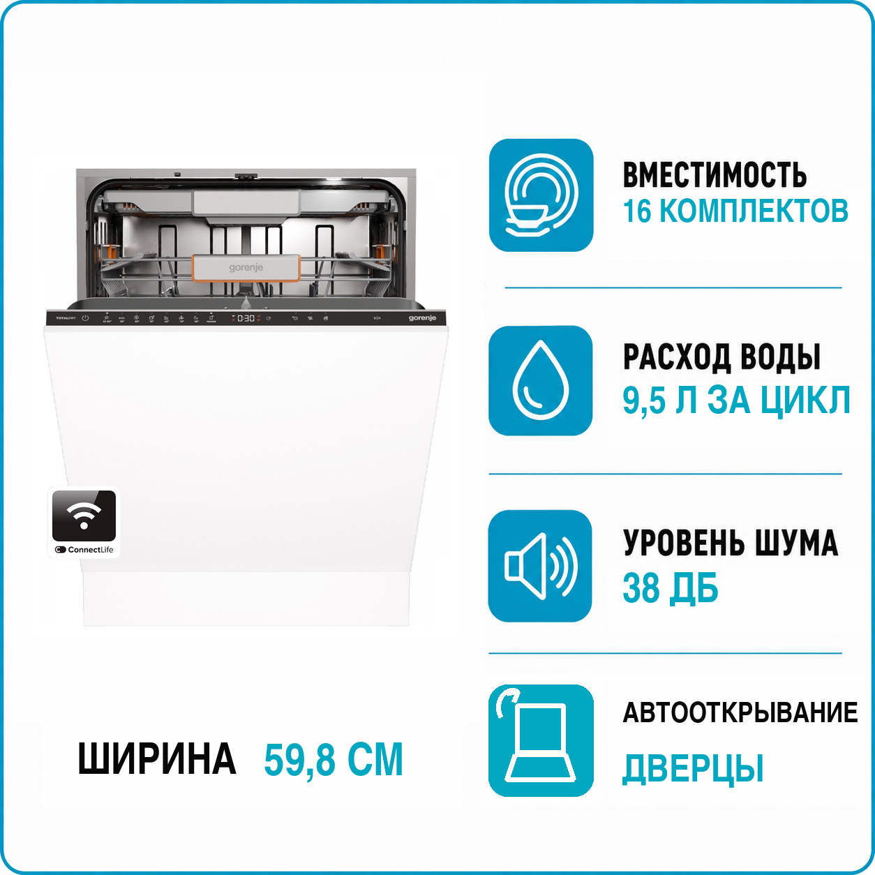 Машина посудомоечная встраиваемая GORENJE GV 693A65AD