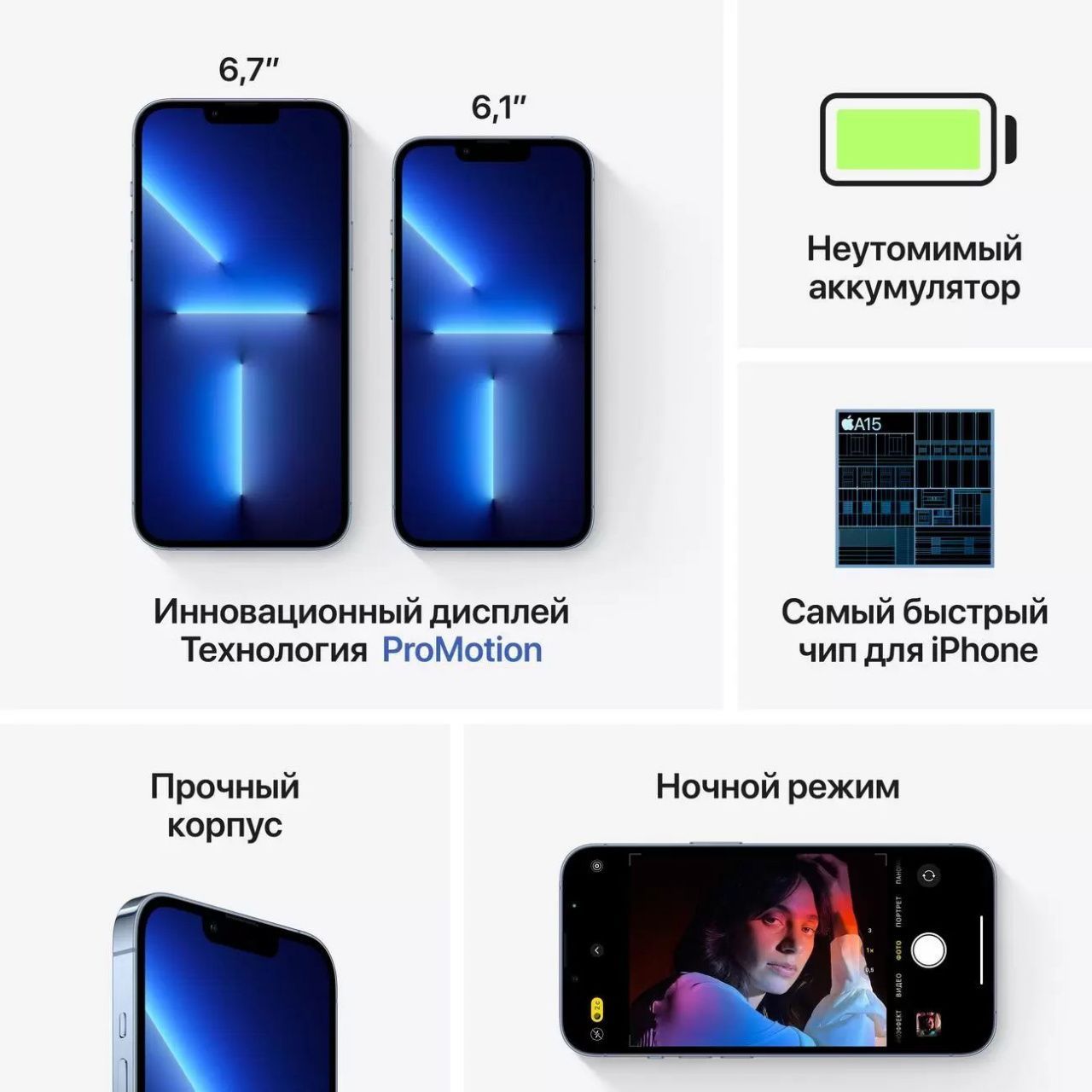 Смартфон Apple IPhone 13 Pro Max 256Gb blue* — купить в Калининграде по  выгодной цене | «UIMA»