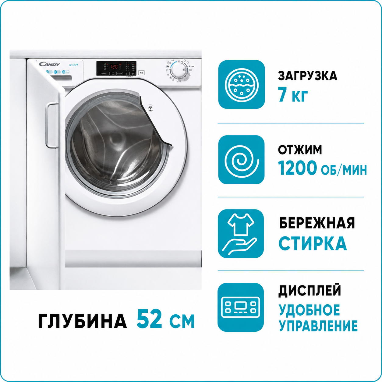 Стиральная машина встраиваемая CANDY CBW 27D1E−S