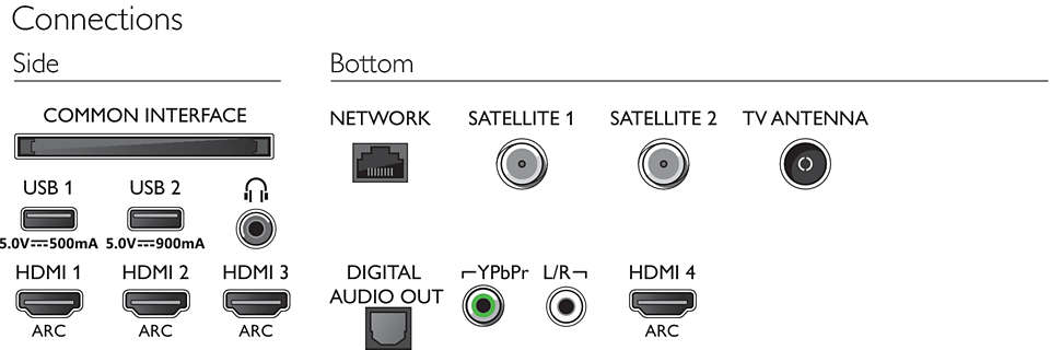 65OLED804_12-COP-global-001