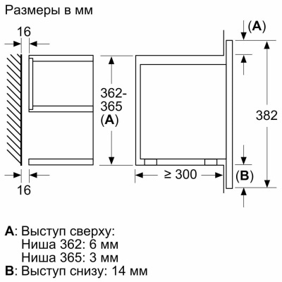 Микроволновая печь встраиваемая Neff C17WR00N0