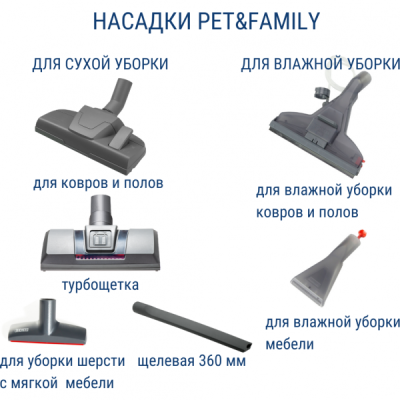 Пылесос THOMAS Aqua + Pet&Family