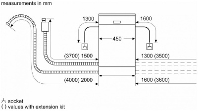 Машина посудомоечная встраиваемая Bosch SPV 2XMX01E