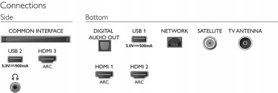 Телевизор 75" Philips 75PUS7805 4K UHD SmartTV Ambilight