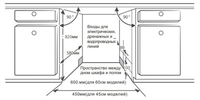 Машина посудомоечная встраиваемая HOLBERG HDW 45346ABI