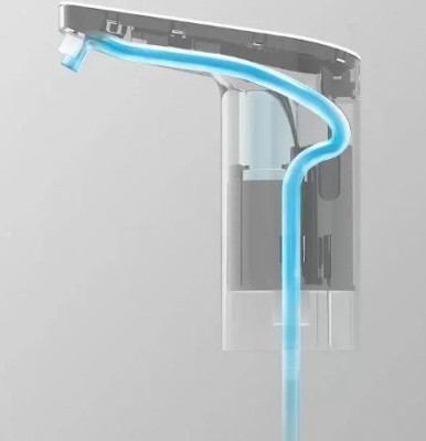 Автоматическая помпа Xiaomi Xiaolang Automatic Water Feeder White