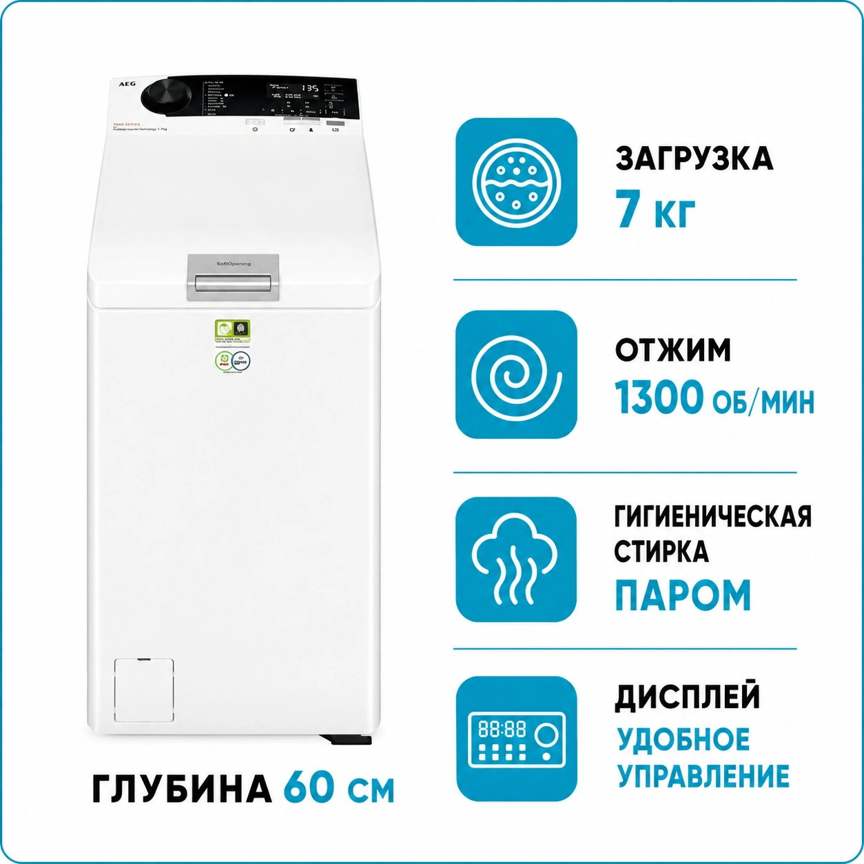 Стиральная машина AEG LTR 7E373AE