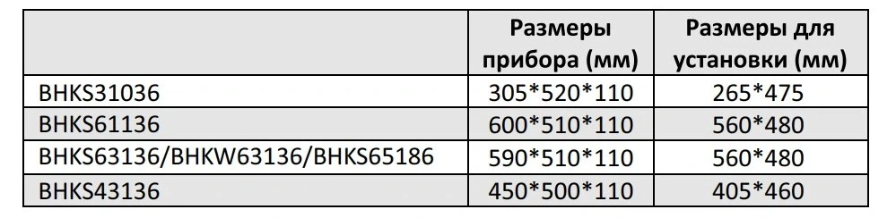 439150211