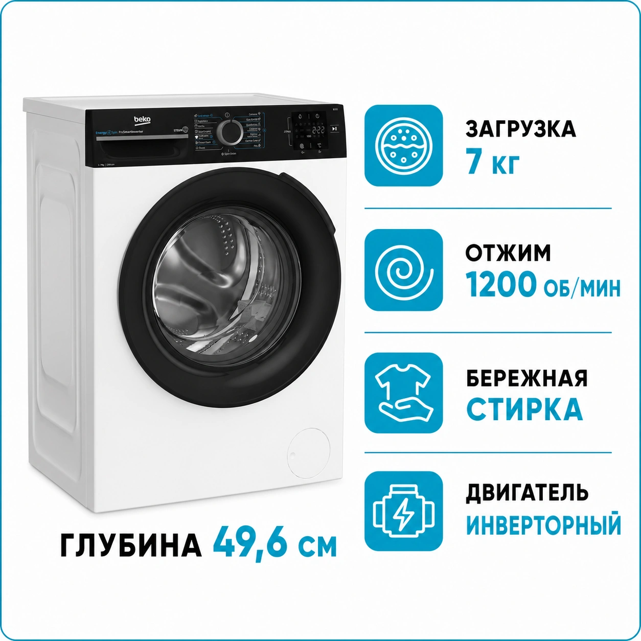 Стиральная машина BEKO BM3WFSU37213WPBB