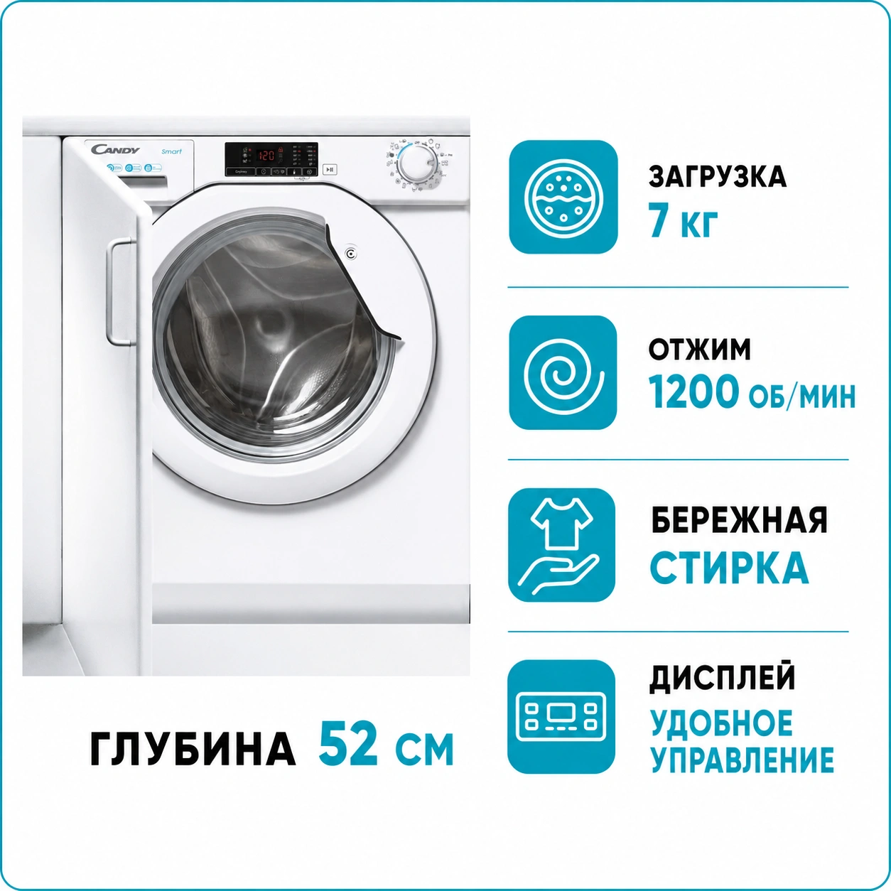 Стиральная машина встраиваемая CANDY CBW 27D1E−S