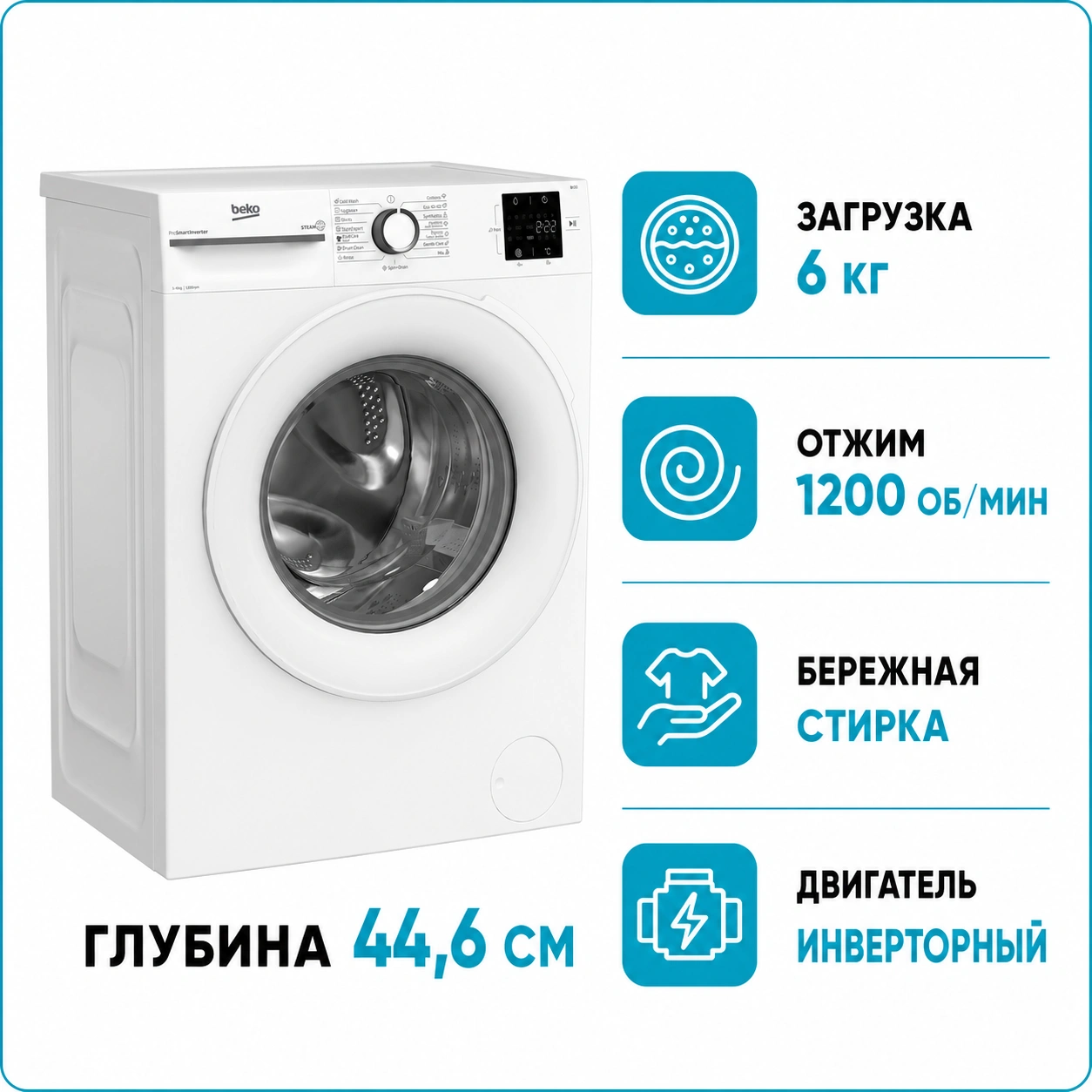 Стиральная машина BEKO BM1WFSU36233WW